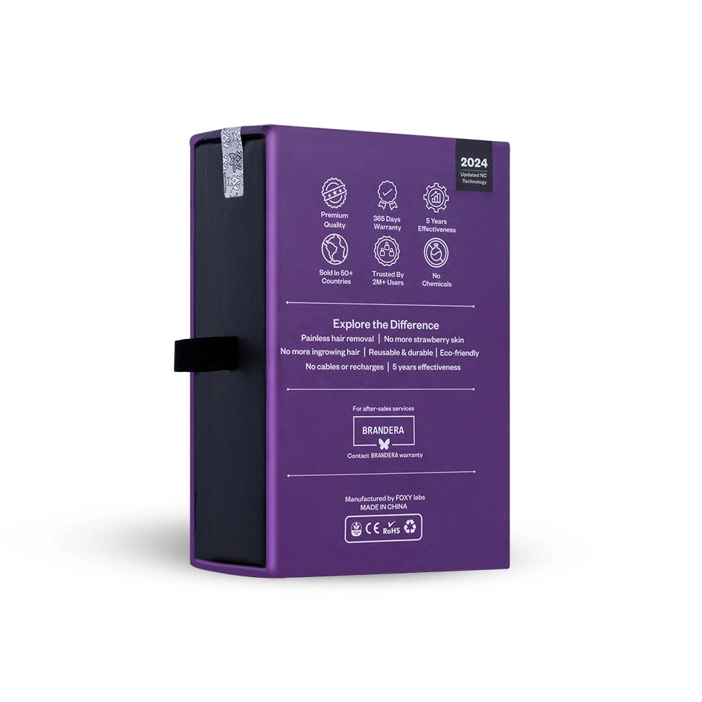 The back of the purple box for FOXY LEGS, with its features, BRANDERA and 2024 patent date.