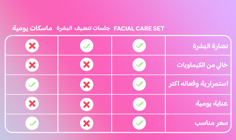 ما الذي يجعل كريستالات فوكسي مميزة جدا؟